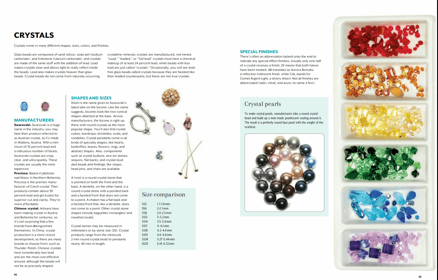 Bead and Button's 2019 Bead Stitching Handbook – Book Review – The Alluring  Bead Boutique